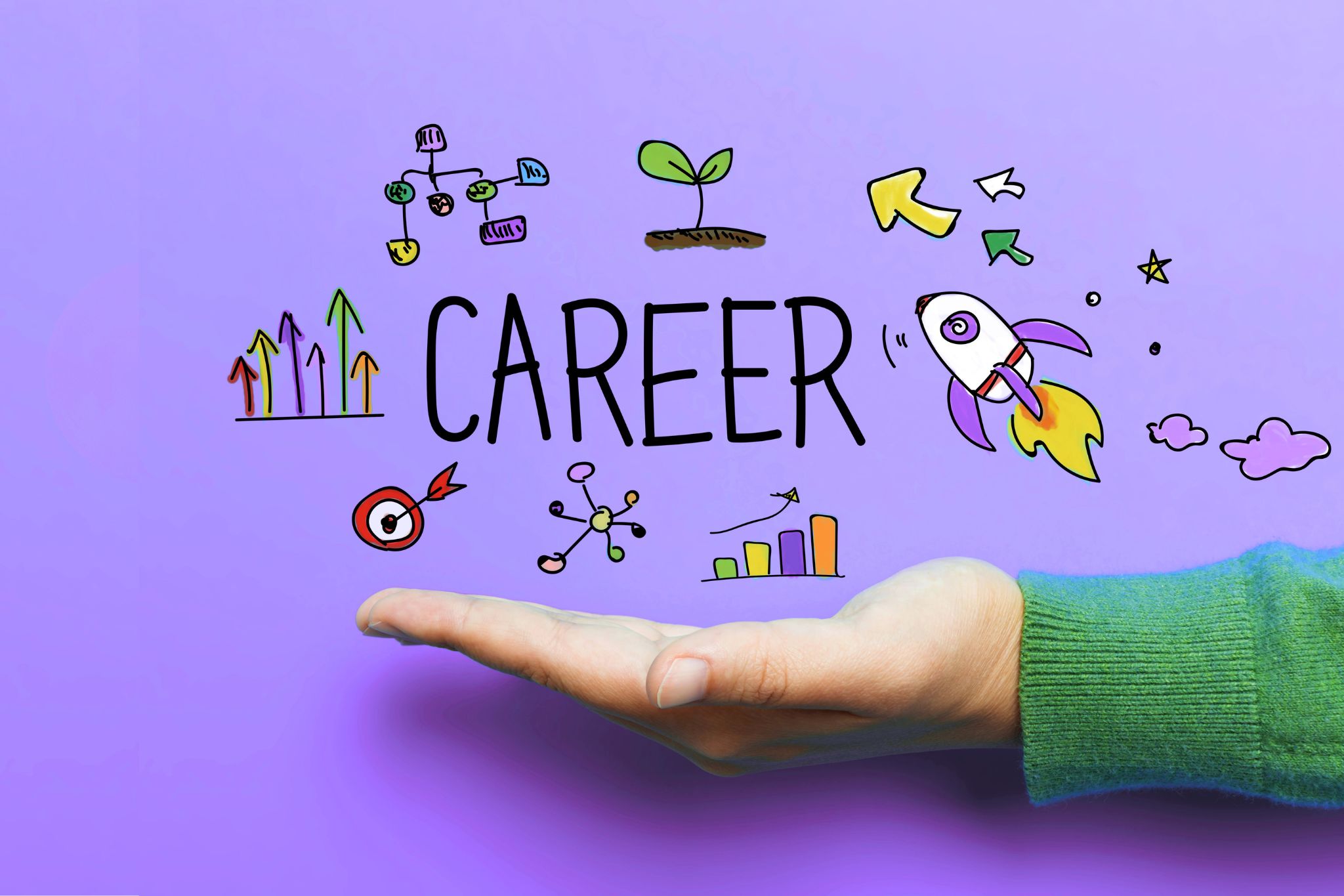 Careers at MUNA Technologies